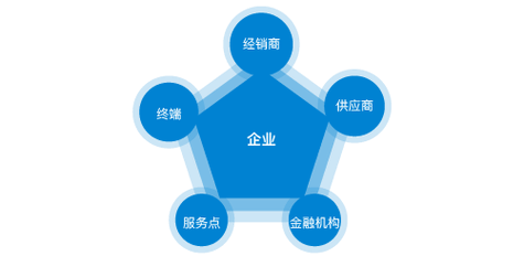 鞋子制作的详细过程