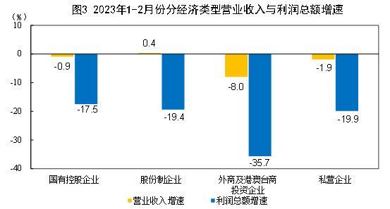 鞋厂属于制造业吗