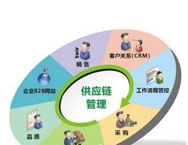 哪个城市鞋厂比较多