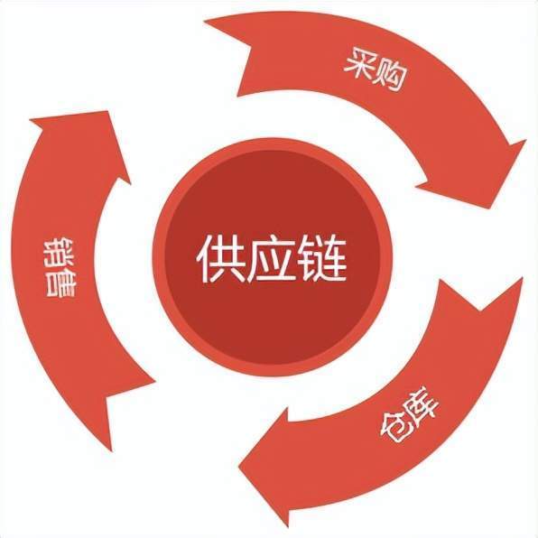 鞋子制作工艺流程图详解图